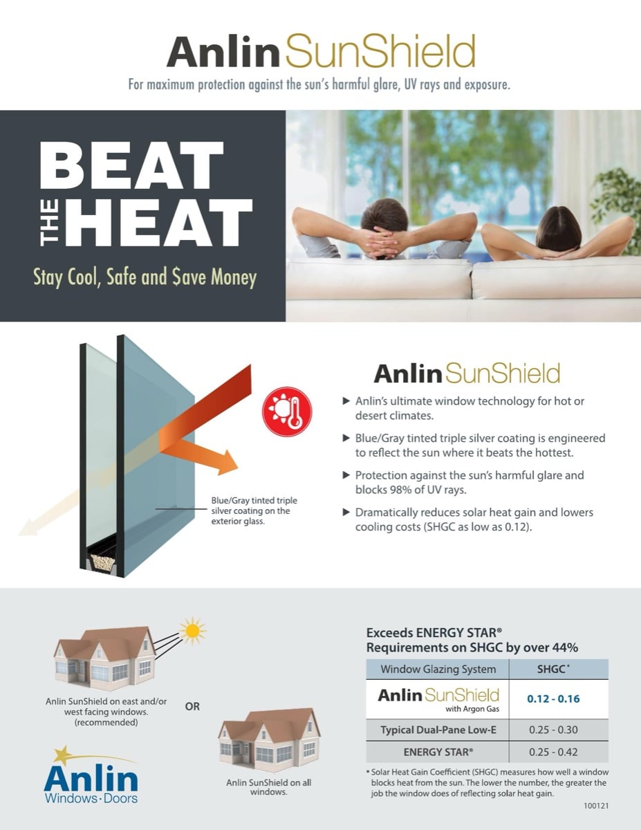 Anlin SunShield Glass Package brochure cover